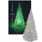 Sapin de Nol  LED