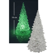 Sapin de Nol  LED