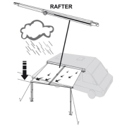 Tendeur de toile Fiamma RAFTER PRO courb