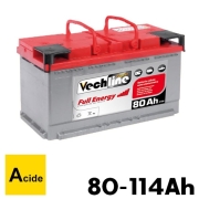 Batterie auxiliaire GEL 12 Volts100 Ampères - EZA