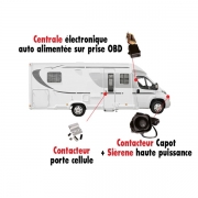 Pack Alarme Raptor FIAT Ducato
