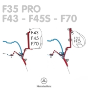 Adaptateur store Fiamma F43 F35 PRO F45S pour MERCEDES CLASS V