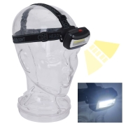 Lampe Frontale rglable LED