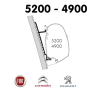 Adaptateur store THULE Ducato H3 après 2006