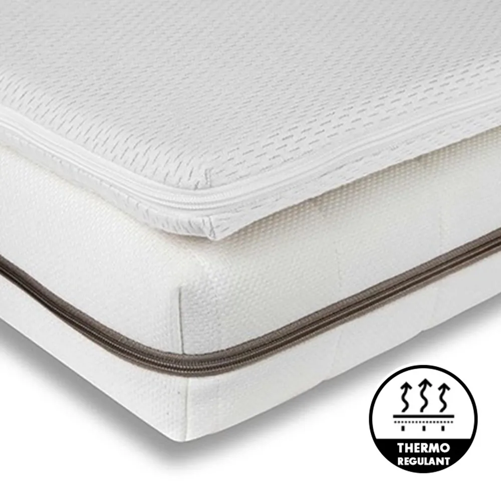 Surmatelas dhoussable thermorgulant CoolPlus