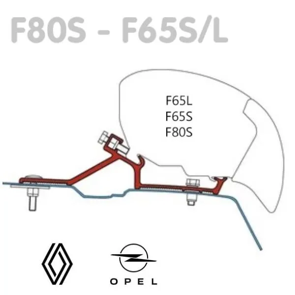 Adaptateur store Fiamma F65 F80 Master aprs 2010