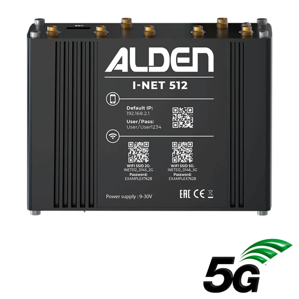 Routeur 5G LTE WIFI I-NET 152 ALDEN