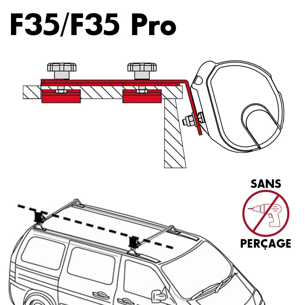 Adaptateur store FIAMMA F35 Pro pour galerie de toit