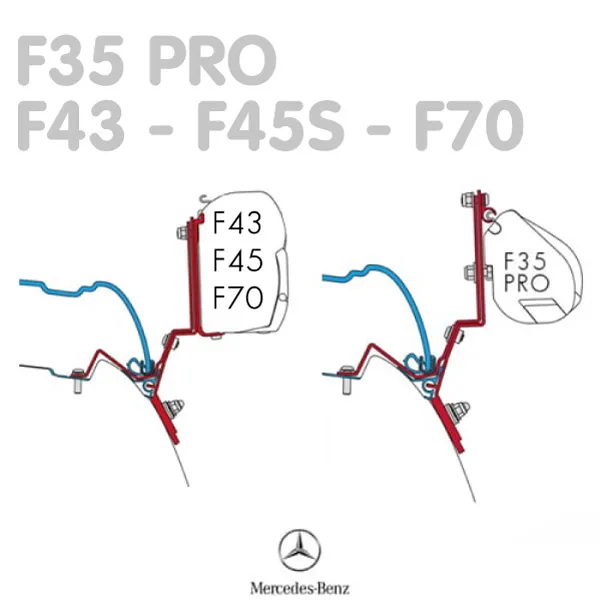 Adaptateur store Fiamma F43 F35 PRO F45S pour MERCEDES CLASS V