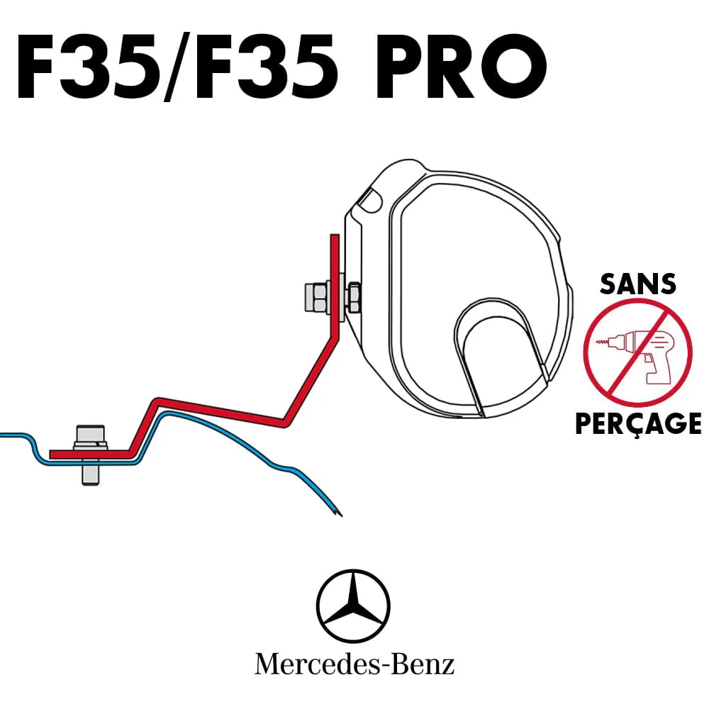 Adaptateur store FIAMMA F35 2m60 pour MERCEDES Viano et VITO