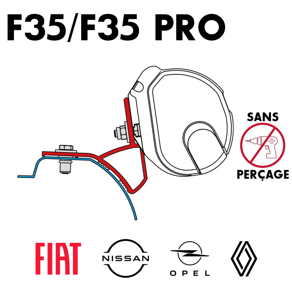 Adaptateur store FIAMMA F35 pour Trafic depuis 2014