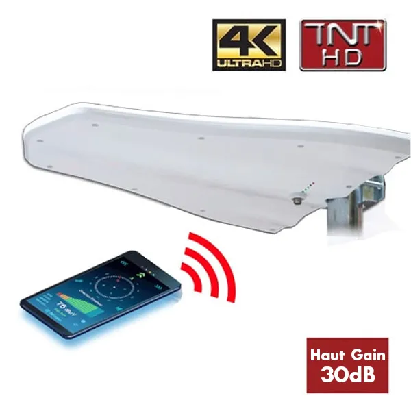 Antenne TV TNT DELTA PRO Connect